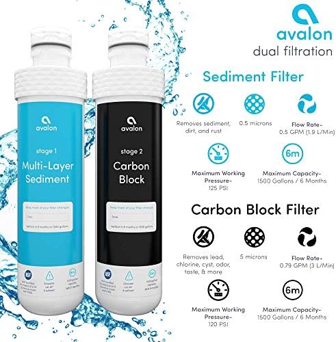 Avalon Genuine 2 Stage Replacement Filters For All Avalon Branded Bottleless Water Coolers NSF Certified, 2 Count (Pack of 1) - Image 7