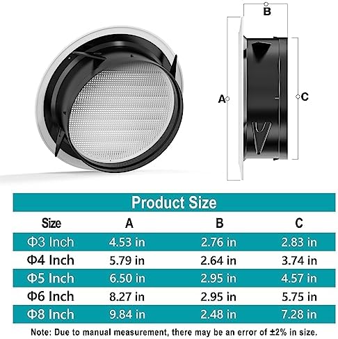 HG Power 8 Inch Soffit Vent, Round Vent Cover with Built-in Screen Mesh, ABS Louver Round Air Vent Ceiling Diffuser for Exhaust Fan, Bathroom, Office and Home HVAC Ventilation, 200mm, White - Image 5
