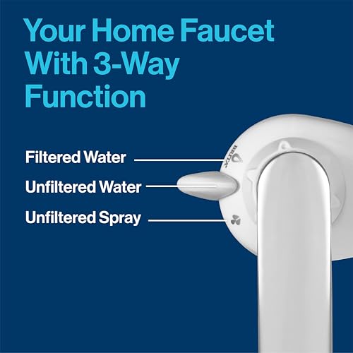Brita Replacement Water Filter for Faucet Mount, Removes 99% of Lead, Sink Filtration System, Chrome, 3 Count - Image 6