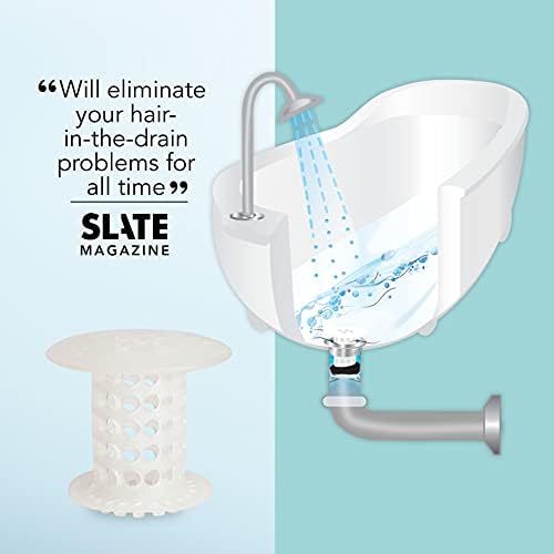 TubShroom Revolutionary Tub Drain Protector Hair Catcher/Strainer/Snare, Clear 2 Count - Image 4