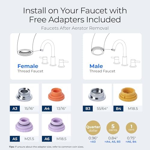 Waterdrop Sink Filter Water Faucet for Skin Care, Bathroom Faucet Filter, 320 Gallons, NSF Certified Water Purifier, 0.01μm Ultra-Filtration System, Reduces Chlorine Lead-Free Material, 1 Filter White - Image 2