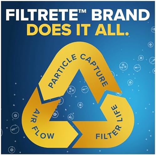 Filtrete 12x20x1 AC Furnace Air Filter, MERV 11, MPR 1000, Micro Allergen Defense, 3-Month Pleated 1-Inch Electrostatic Air Cleaning Filter, 2 Pack (Actual Size 11.81x19.81x0.81 in) - Image 6