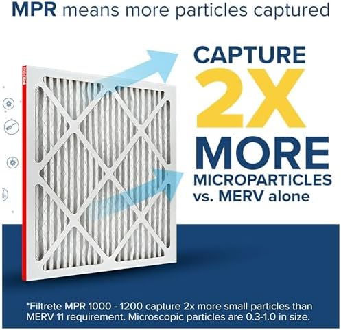 Filtrete 21x21x1 AC Furnace Air Filter, MERV 11, MPR 1000, Micro Allergen Defense, 3-Month Pleated 1-Inch Electrostatic Air Cleaning Filter, 6 Pack (Actual Size 20.81x20.81x0.81 in) - Image 4