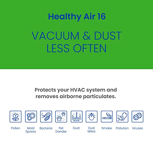 AprilAire 216 Replacement Filter for AprilAire Whole House Air Purifiers - MERV 16, Allergy, Asthma, & Virus, 20x25x4 Air Filter (Pack of 2) - Image 4
