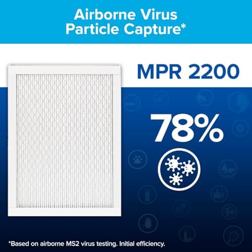 Filtrete 16x25x1 AC Furnace Air Filter, MERV 13, MPR 2200, Elite Allergen, Bacteria & Virus Filter, 3-Month Pleated 1-Inch Electrostatic Air Cleaning Filter, 6-Pack (Actual Size 15.69x24.69x0.78 in) - Image 4