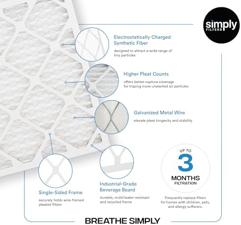 Simply 20x25x1 Air Filter, Merv 8, MPR 600, 6 Pack, For Home AC Furnace & HVAC (Actual Size: 19.75"x24.75"x0.75") DUST, Pet, & Allergy Control - Image 4