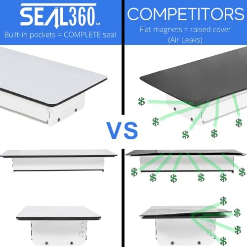 SEAL360 Magnetic Vent Covers (3-Pack), Pockets for Complete Seal, 5.5" X 12" (White) for Floor, Wall, or Ceiling Vents and Air Registers, for RV, Home HVAC and AC Vents, Vent Not Included - Image 2