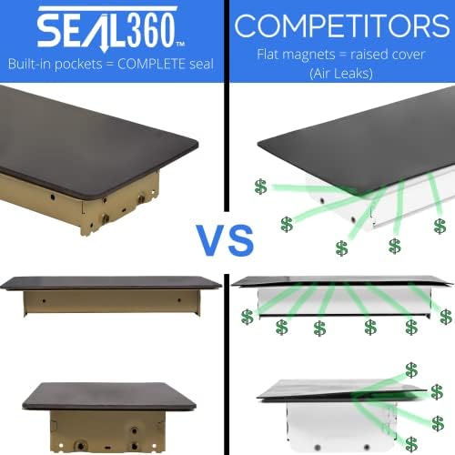 SEAL360 Magnetic Vent Covers (3-Pack), Pockets for Complete Seal, 5.5" X 12" (Brown) for Floor, Wall, or Ceiling Vents and Air Registers, for RV, Home HVAC and AC Vents, Vent Not Included - Image 2