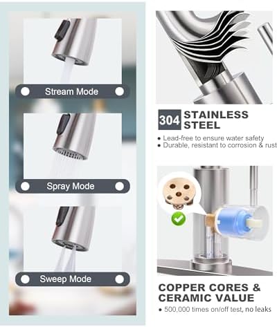 WOWOW Kitchen Faucet with Sprayer, Kitchen Sink Faucet, SUS 304 Stainless Steel, High Arc Single Handle Brushed Nickel Kitchen Faucets with Pull Down Sprayer, Pull Out Kitchen Faucet with Deck Plate - Image 4