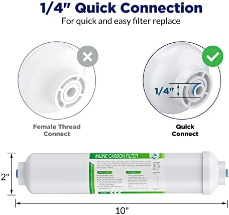 Membrane Solutions T33 Inline Water Filter, 2-Pack 1/4" Quick-Connect Replacement Cartridges for Refrigerator & Ice Maker, Post-Carbon Filter for Reverse Osmosis Systems - Image 4