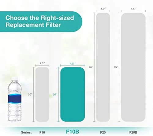 SimPure 5 Micron 10 x 4.5 Inch Whole House Carbon Water Filter | CTO Activated Coconut Carbon Replacement Cartridge | Fits DB10P, DB10C-2, GE GXWH40L, GXWH35F, BB10, FXHTC, FC15B (2Pack) - Image 7