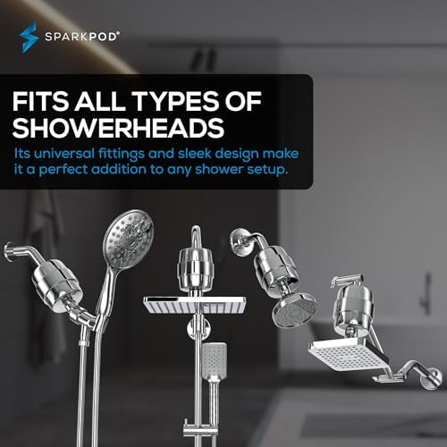 SparkPod 23 Stage Shower Head Filter for Dry Hair and Skin - High Output Universal Shower Filters to Remove Toxic Chemicals, Chlorine & Heavy Metals (Luxury Polished Chrome) - Image 4
