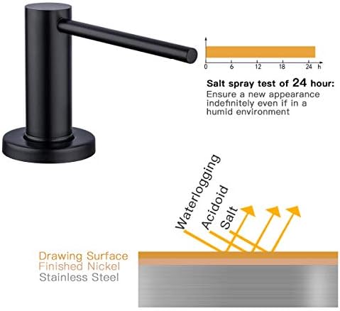 Matte Black Kitchen Sink Soap Dispenser GAPPO Countertop Pump Hand Lotion Built in Bottle Upgrade Stainless Steel Screw - Image 6