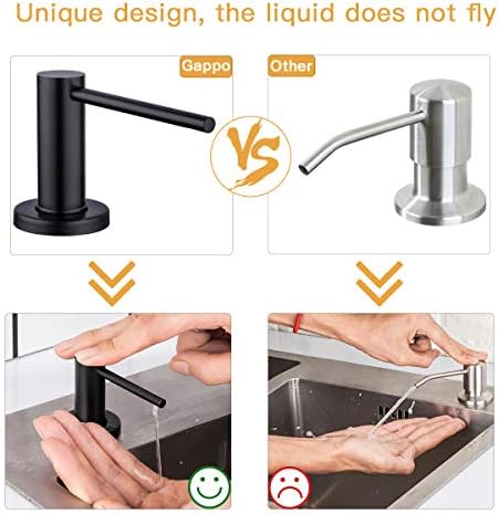 Matte Black Kitchen Sink Soap Dispenser GAPPO Countertop Pump Hand Lotion Built in Bottle Upgrade Stainless Steel Screw - Image 7