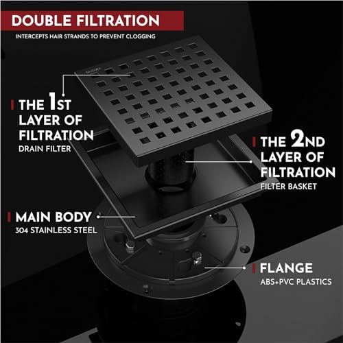 6 Inch Square Shower Floor Drain with Flange,Quadrato Pattern Grate Removable,Food-Grade SUS 304 Stainless Steel,Watermark&CUPC Certified,Matte Black - Image 4