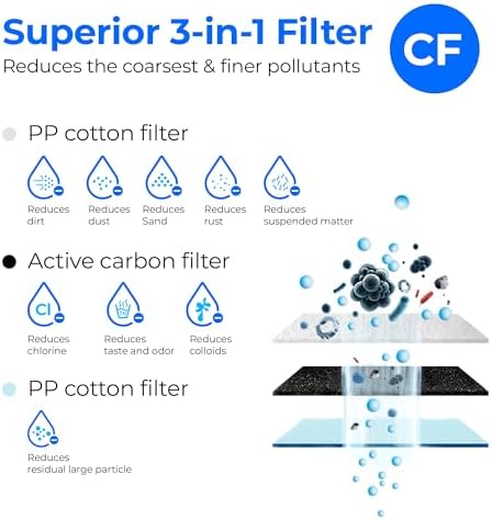 Waterdrop G3 Replacement Filter 1-Year Combo, Pack of 2 WD-G3-CF Filters and 1 WD-G3-CB Filter, Replacement for WD-G3-W, WD-G3P600 and WD-G3P800-W Reverse Osmosis System - Image 3