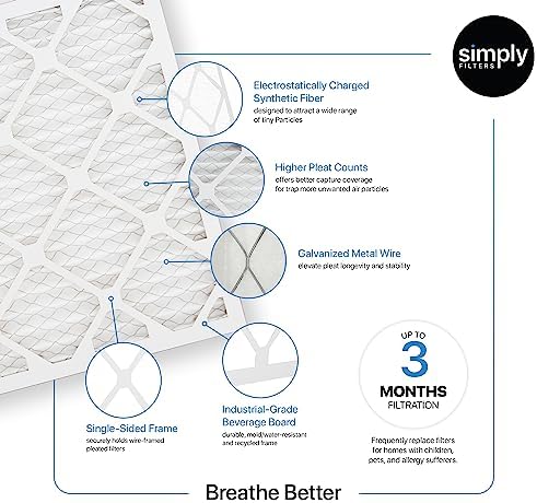 Simply 16x24x1 Air Filter, Merv 8, MPR 600, 6 Pack, Furnace Air Filter for HVAC (Actual Size: 15.75"x23.75"x0.75") DUST, Pet, & Allergy Control - Image 8