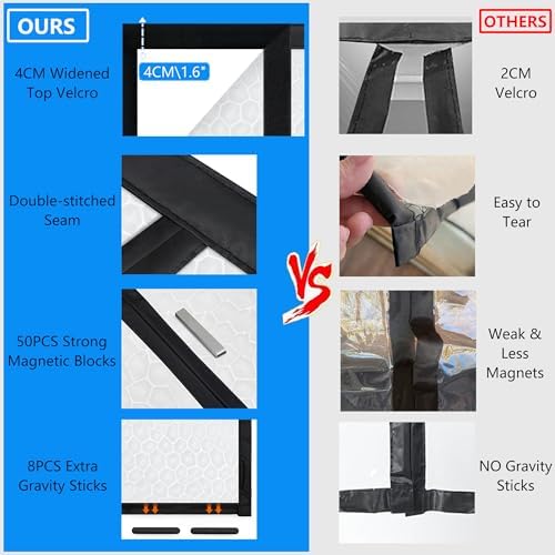 RELIANCER Magnetic Thermal Insulated Door Curtain,Waterproof EVA Door Cover,Fit Doors Size Up to 34"x78",Temperature Protection Insulated Doorway Curtain Partition,Patio Self-Closing Doors Net Screen - Image 4