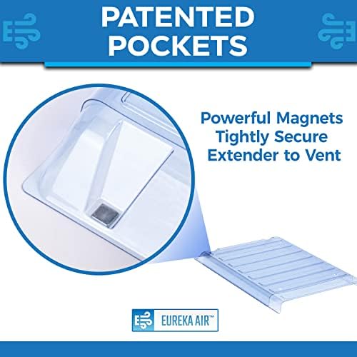 Under Furniture Magnetic Vent Extender, 1.0mm Thick Premium Material, Fits Floor Registers 10" and 12" Wide, Adjusts from 17" to 33" Long - Image 4