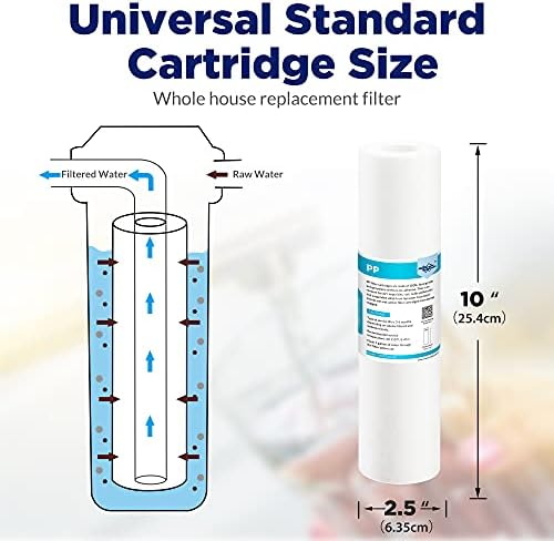 Membrane Solutions 20 Micron Sediment Water Filter Replacement Polypropylene Cartridge 10"x 2.5" for Whole House RO System, Compatible with Aqua-Pure AP110, GE FXUSC, WHKF-GD05, Culligan P5-6 Pack - Image 2