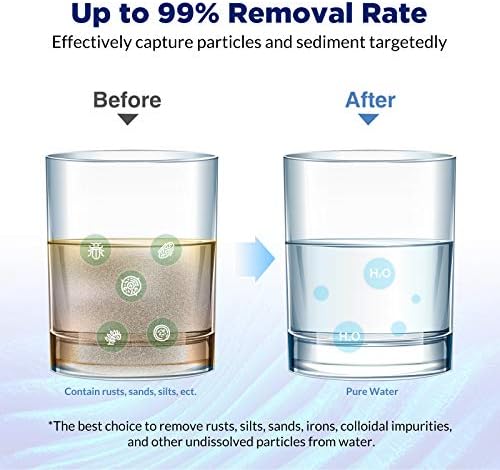 Membrane Solutions 20 Micron 10"x2.5" String Wound Whole House Water Filter Replacement Cartridge Universal Sediment Filters for Well Water - 6 Pack - Image 3