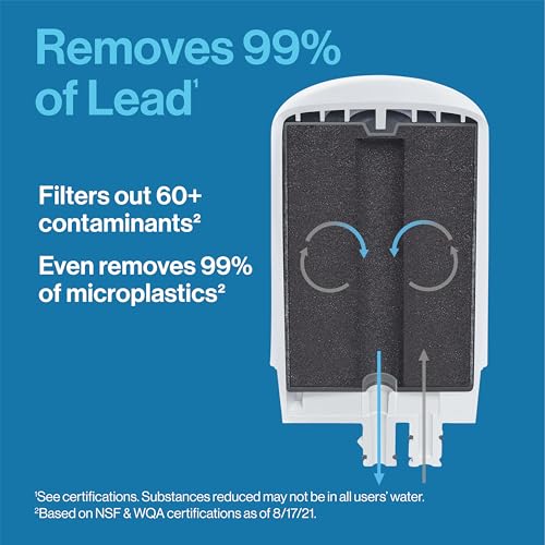 Brita Faucet Mount Water Filter for Sink, Removes 99% of Lead, Elite Filtration System, Includes 2 Replacement Filters, Chrome - Image 2