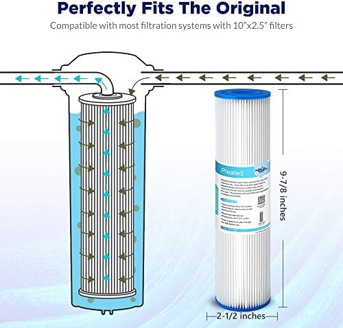 Membrane Solutions 50 Micron Pleated Polyester Sediment Water Filter 10"x2.5" Replacement Cartridge Universal Whole House Pre-Filter Compatible with W50PE, WFPFC3002, SPC-25-1050, FM-50-975 - 4 Pack - Image 2