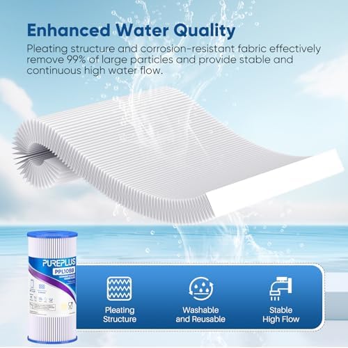 PUREPLUS 10" x 4.5" Whole House Pleated Sediment Filter for Well Water, Replacement Cartridge for GE FXHSC, Culligan R50-BBSA, Pentek R50-BB, DuPont WFHDC3001, American Plumber W50PEHD, GXWH40L, 3Pack - Image 5