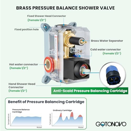 gotonovo Rainfall Bathroom Shower System Rain Shower Head and Handle Set Wall Mounted Shower Complete Combo Solid Brass Pressure Balancing Shower Mixer Valve 12 Inch Matte Black - Image 5
