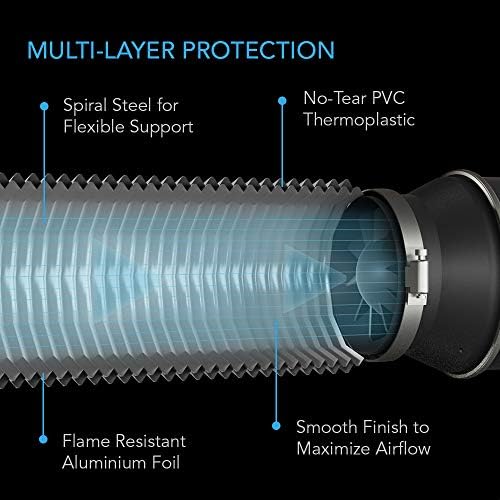 AC Infinity Flexible 10-Inch Aluminum Ducting, Heavy-Duty Four-Layer Protection, 8-Feet Long for Heating Cooling Ventilation and Exhaust - Image 3