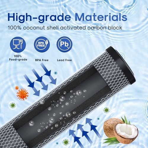 ICEPURE 1 Micron 2.5" x 10" Whole House CTO Carbon Sediment Water Filter Cartridge Compatible with DuPont WFPFC8002, WFPFC9001, SCWH-5, WHCF-WHWC, WHCF-WHWC, FXWTC, CBC-10, RO Unit, Pack of 4 - Image 4