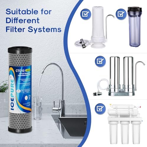 ICEPURE 1 Micron 2.5" x 10" Whole House CTO Carbon Sediment Water Filter Cartridge Compatible with DuPont WFPFC8002, WFPFC9001, SCWH-5, WHCF-WHWC, WHCF-WHWC, FXWTC, CBC-10, RO Unit, Pack of 4 - Image 7