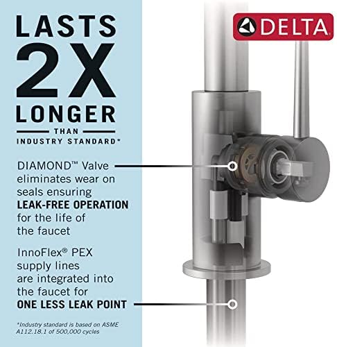 Delta 19802Z-CZ-DST Lenta Kitchen Faucet, Without Soap Dispenser, Champagne Bronze - Image 3