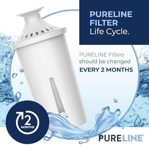 Pureline Replacement for Brita® Filter, Pitchers and Dispensers, Classic 35557, OB03, Mavea® 107007, Replacement for Brita® Pitchers Grand, Lake, Capri, Wave and More (6 Pack) - Image 2