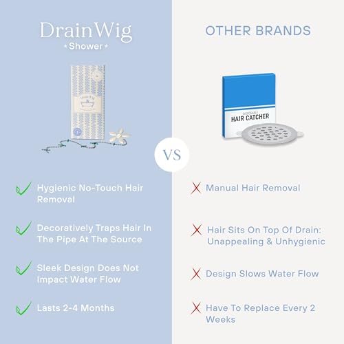 DrainWig Shower Drain Hair Catcher – Disposable White Flower (12-Pack) – No-Touch Hair Removal for Flat Shower Drains – As Seen on Shark Tank - Image 8