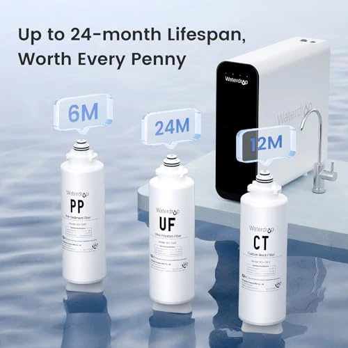 Waterdrop TSU 0.01μm Ultra-Filtration Under Sink Water Filter System, 3-Stage Tankless Undersink Water Filtration with Faucet, Smart Panel, No Waste Water, No Electricity Required, Does not Lower TDS - Image 8