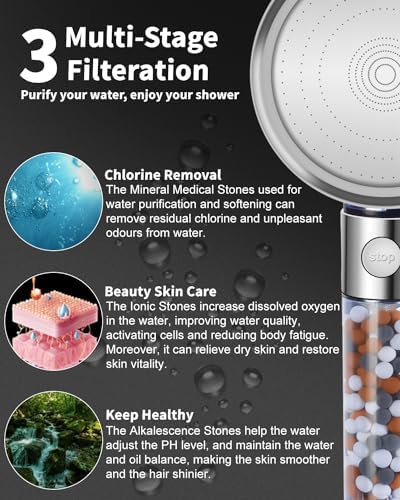 Luxsego Filtered Shower Head for Hard Water with Stop, High Pressure 4-Mode Shower Heads Built-in Power Spray to Clean Corner, Tub & Pets, Water Softener Handheld Shower to Remove Chlorine & Fluoride - Image 5