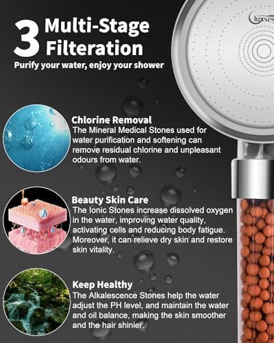 Luxsego Filtered Shower Head for Hard Water, High Pressure 3 Modes Shower Heads with Handheld Spray, Water Softener Showerhead Set with Mineral Beads to Remove Chlorine & Fluoride for Dry Hair & Skin - Image 4