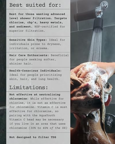2.0 Carbon Shower Head Filter System | Removes Chlorine, Heavy Metals, And More | Great For Dry Skin/ Hair, And More | NSF Certified - Image 2