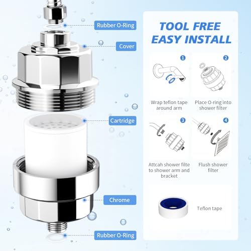 20-Stage Shower Filter-Shower Head Filter for Hard Water, with 3 Replaceable Filter Cartridges, High Output Shower Water Filter for Removing Chlorine and fluoride, Polished Chrome - Image 8