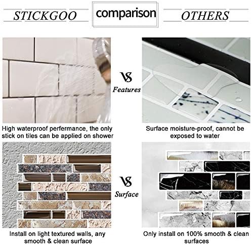 STICKGOO 10-Sheet White Marble Look Peel & Stick Backsplash, 12”X12” Stick on Wall Tiles for Kitchen Backspalsh (Thicker Design) - Image 6