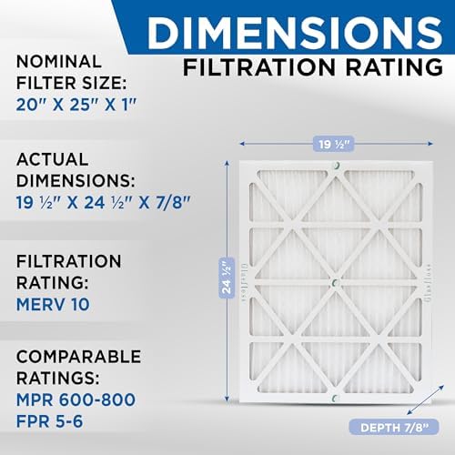 Glasfloss 20x25x1 MERV 10 (FPR 5-6) Pleated Air Filters Box of 6. Actual Size: 19-1/2 x 24-1/2 x 7/8 - Image 2