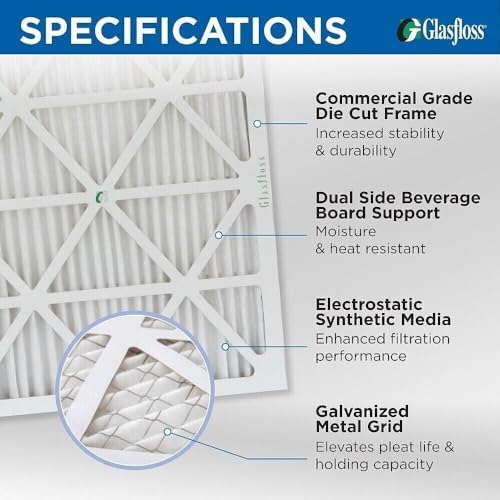 Glasfloss 20x25x1 MERV 10 (FPR 5-6) Pleated Air Filters Box of 6. Actual Size: 19-1/2 x 24-1/2 x 7/8 - Image 3