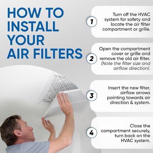 Glasfloss 16x25x4 MERV 10 (FPR 5-6) 4" Inch Pleated Air Filters Box of 3. Actual Size: 15-1/2 x 24-1/2 x 3-3/4 - Image 5