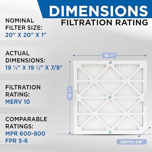 Glasfloss 20x20x1 MERV 10 (FPR 5-6) Pleated Air Filters Box of 6. Actual Size: 19-1/2 x 19-1/2 x 7/8 - Image 2