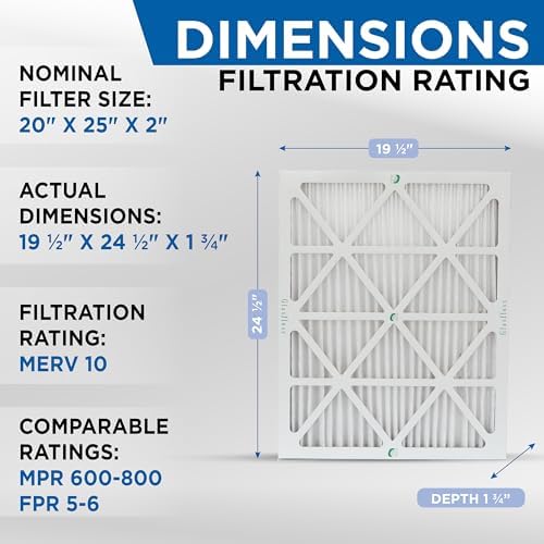 Glasfloss 20x25x2 MERV 10 (FPR 5-6) 2" Inch Pleated Air Filters Box of 6. Actual Size: 19-1/2 x 24-1/2 x 1-3/4 - Image 2