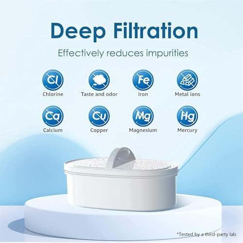 [Original] Waterdrop WD-PF-01A Plus NSF Certified Replacement Filters for All Waterdrop Pitcher Filtration System, Reduces PFAS, PFOA/PFOS, Chlorine, Last Up to 3 Months or 200 Gallons, 1 Pack - Image 6