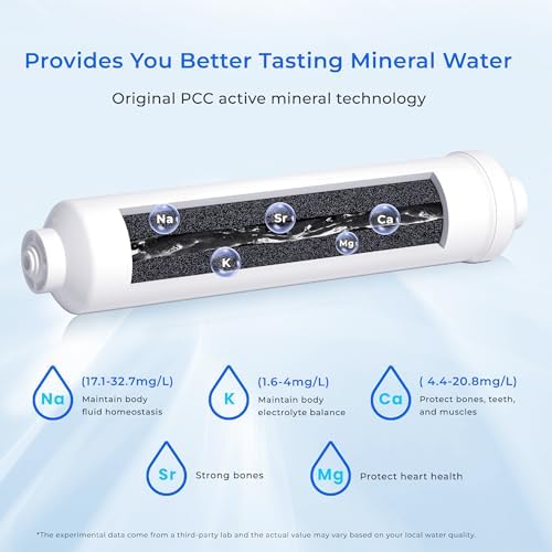 Waterdrop Remineralization Under Sink Water Filtration, 1/4” Quick Connect Post Filter for RO Reverse Osmosis Filter System, Restore Essential Minerals - Image 4