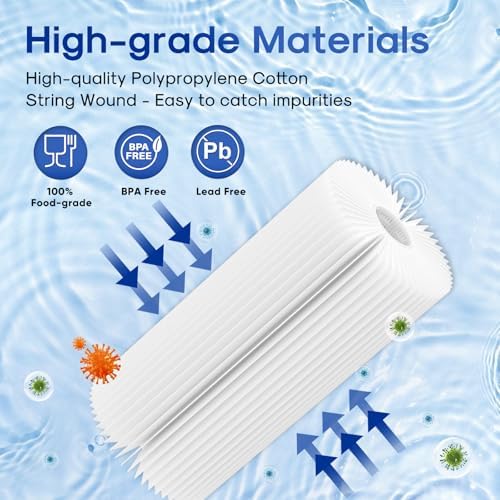 ICEPURE 20 Micron 10" x 4.5" Whole House Sediment Pleated Water Filter Replacement for GE FXHSC, Culligan R50-BBSA, Pentek R50-BB, DuPont WFHDC3001, W50PEHD, GXWH40L, GXWH35F for Well Water, 3PACK - Image 4