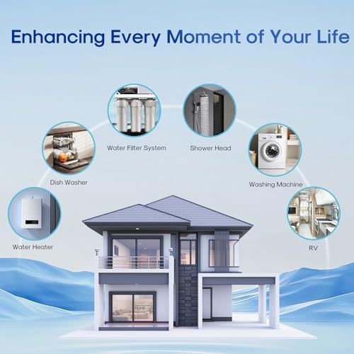 ICEPURE 20 Micron 10" x 4.5" Whole House Sediment Pleated Water Filter Replacement for GE FXHSC, Culligan R50-BBSA, Pentek R50-BB, DuPont WFHDC3001, W50PEHD, GXWH40L, GXWH35F for Well Water, 3PACK - Image 8